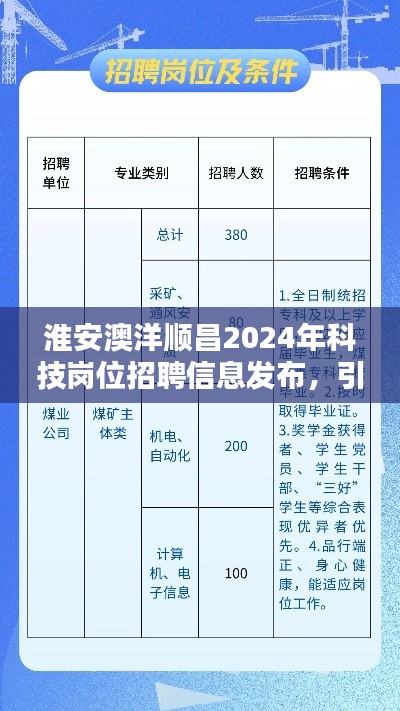 淮安澳洋顺昌2024年科技岗位招聘信息发布，引领智能生活革新，招募科技精英加入！