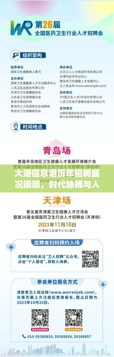 大港信息港历年招聘盛况回顾，时代脉搏与人才的交响——历年11月14日招聘概览