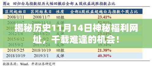 新闻中心 第155页