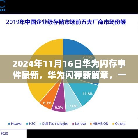 华为闪存新篇章，一次温馨的科技之旅回顾与前瞻（最新事件）