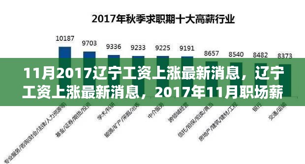 2024年11月16日