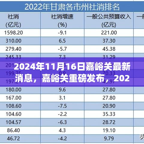 嘉峪关高科技新品惊艳亮相，引领未来生活新潮流