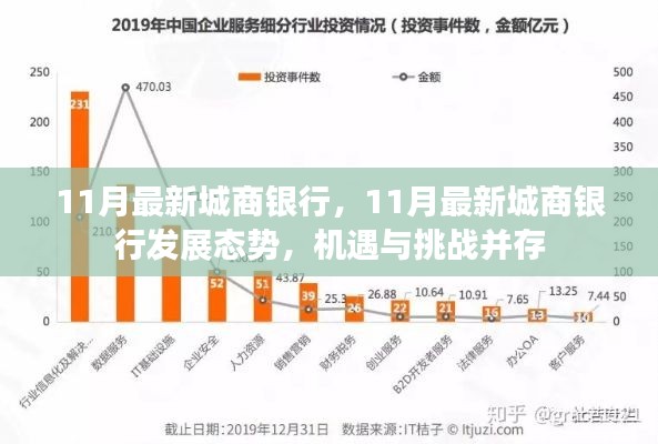 11月最新城商银行发展态势，机遇与挑战并存