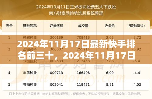 探索新星之路，揭秘快手热门排行榜TOP30新星崛起