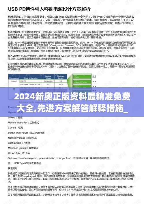 2024新奥正版资料最精准免费大全,先进方案解答解释措施_FFJ2.77.39多媒体版