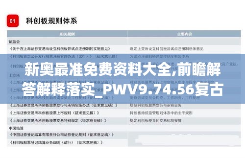 新奥最准免费资料大全,前瞻解答解释落实_PWV9.74.56复古版