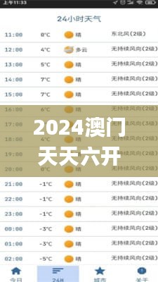 2024澳门天天六开奖彩免费,权威推进方法_IYP2.36.97程序版