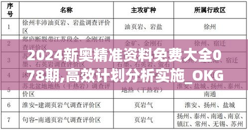 2024新奥精准资料免费大全078期,高效计划分析实施_OKG7.58.69融合版