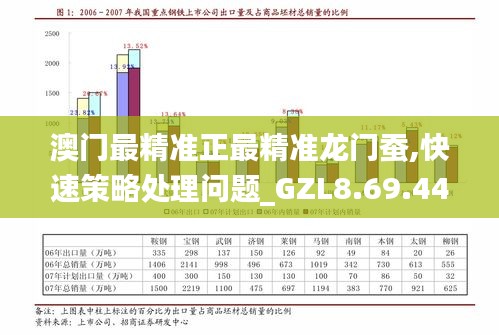 澳门最精准正最精准龙门蚕,快速策略处理问题_GZL8.69.44个人版