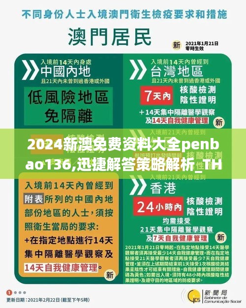 2024新澳免费资料大全penbao136,迅捷解答策略解析_THU6.56.70动态版