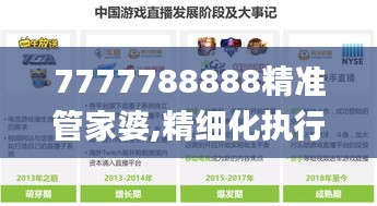 7777788888精准管家婆,精细化执行设计_TJD9.34.72白银版