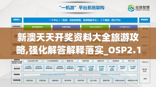 新澳天天开奖资料大全旅游攻略,强化解答解释落实_OSP2.11.62配送版