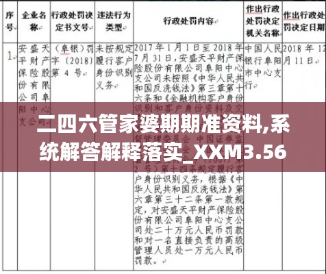 二四六管家婆期期准资料,系统解答解释落实_XXM3.56.70炼皮境