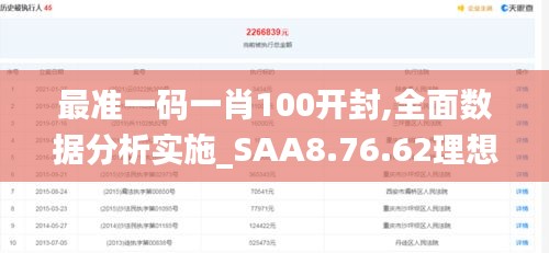 最准一码一肖100开封,全面数据分析实施_SAA8.76.62理想版