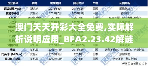 澳门天天开彩大全免费,实际解析说明应用_BFA2.23.42解谜版