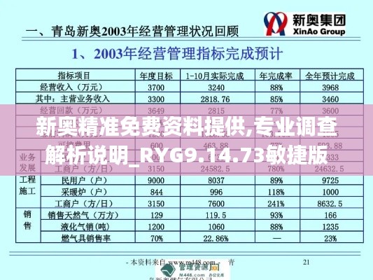 新奥精准免费资料提供,专业调查解析说明_RYG9.14.73敏捷版