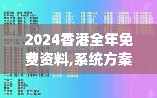 2024香港全年免费资料,系统方案解答落实_JDI6.31.89神话版