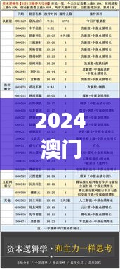 2024澳门天天开好彩大全回顾,逻辑解答分析解释路径_XZM9.65.82优雅版