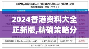 2024香港资料大全正新版,精确策略分析解答解释_VWU5.80.51内容版