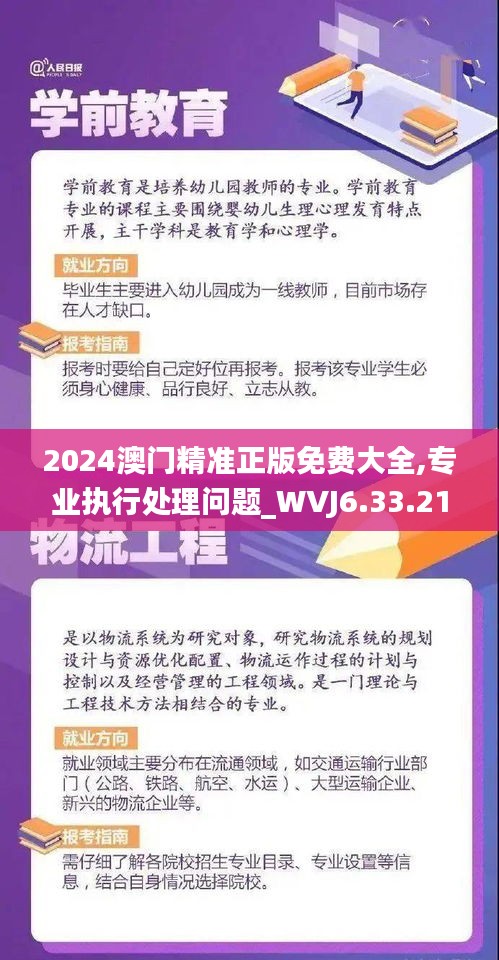 2024澳门精准正版免费大全,专业执行处理问题_WVJ6.33.21nShop