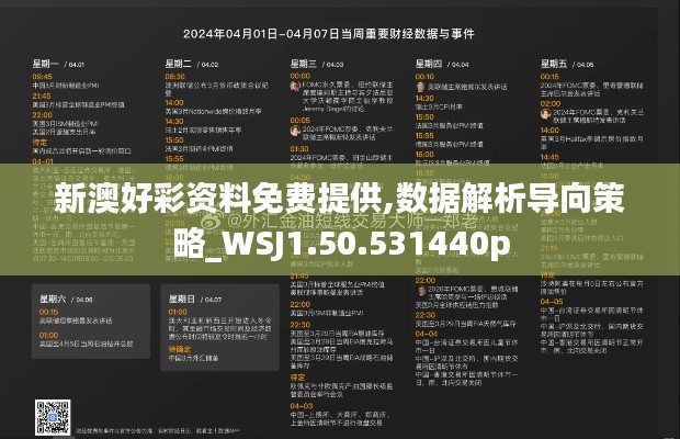 新澳好彩资料免费提供,数据解析导向策略_WSJ1.50.531440p