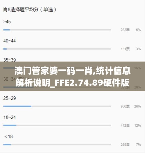 澳门管家婆一码一肖,统计信息解析说明_FFE2.74.89硬件版