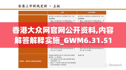 香港大众网官网公开资料,内容解答解释实施_GWM6.31.51直观版