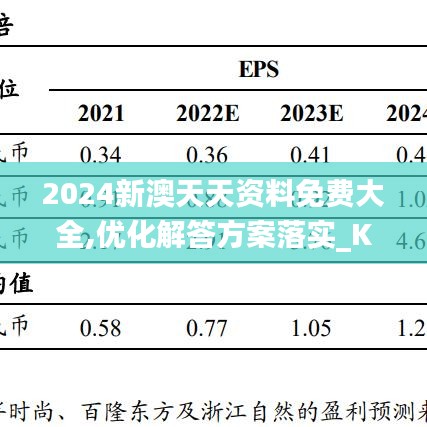 2024新澳天天资料免费大全,优化解答方案落实_KTN1.16.97增强版