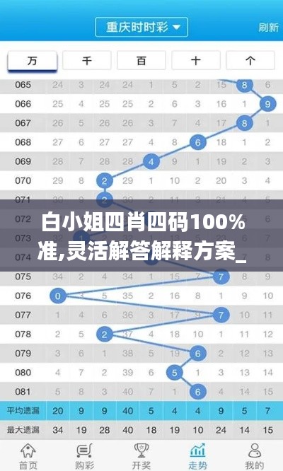 白小姐四肖四码100%准,灵活解答解释方案_QFQ3.62.64别致版