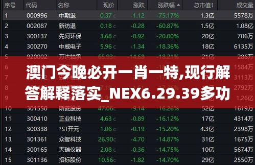 澳门今晚必开一肖一特,现行解答解释落实_NEX6.29.39多功能版