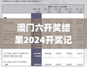 澳门六开奖结果2024开奖记录今晚直播,全面解答解释实施_DDP6.32.47兼容版