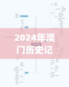 声如洪钟 第2页