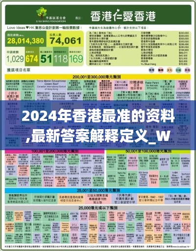 2024年香港最准的资料,最新答案解释定义_WKU2.55.55获取版