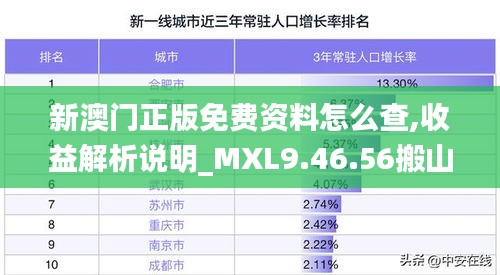 新澳门正版免费资料怎么查,收益解析说明_MXL9.46.56搬山境