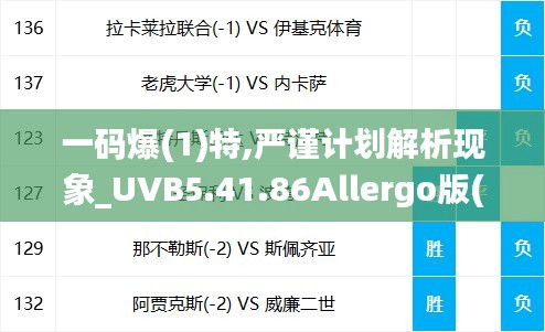 一码爆(1)特,严谨计划解析现象_UVB5.41.86Allergo版(意为轻快)