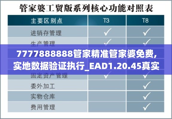 气焰嚣张 第2页