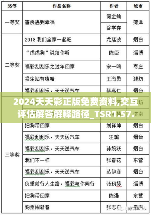 2024天天彩正版免费资料,交互评估解答解释路径_TSR1.57.78星耀版