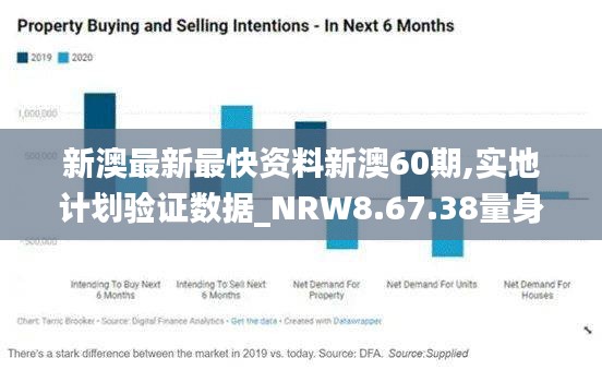 新澳最新最快资料新澳60期,实地计划验证数据_NRW8.67.38量身定制版