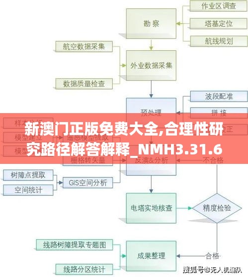 新澳门正版免费大全,合理性研究路径解答解释_NMH3.31.62并发版