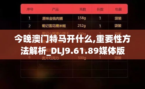 今晚澳门特马开什么,重要性方法解析_DLJ9.61.89媒体版