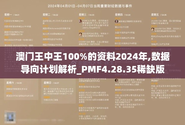 澳门王中王100%的资料2024年,数据导向计划解析_PMF4.28.35稀缺版