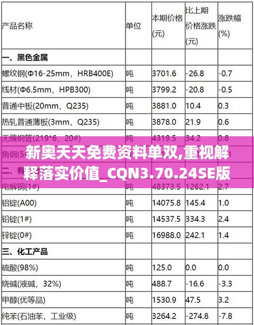 新奥天天免费资料单双,重视解释落实价值_CQN3.70.24SE版