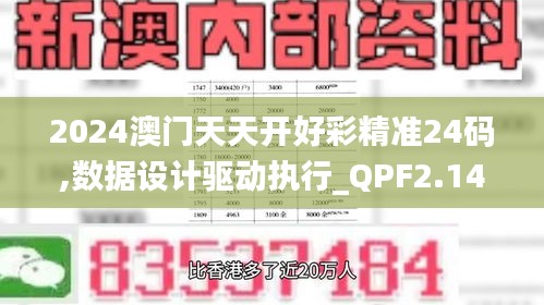 2024澳门天天开好彩精准24码,数据设计驱动执行_QPF2.14.37预备版