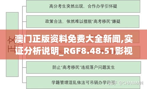 澳门正版资料免费大全新闻,实证分析说明_RGF8.48.51影视版