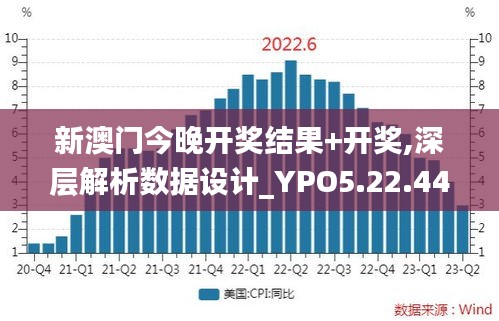 新澳门今晚开奖结果+开奖,深层解析数据设计_YPO5.22.44力量版