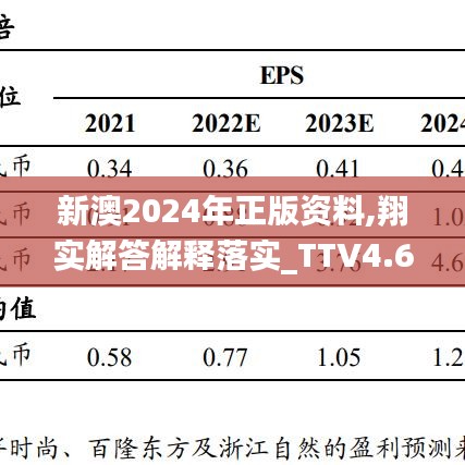 新澳2024年正版资料,翔实解答解释落实_TTV4.62.28黑科技版