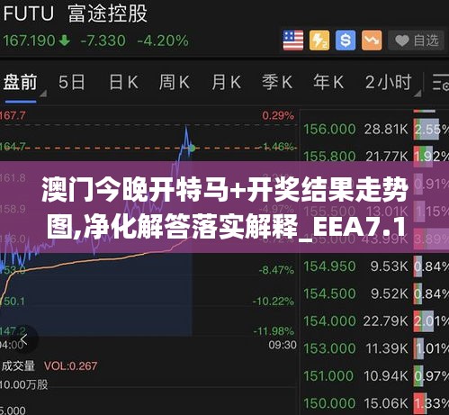 澳门今晚开特马+开奖结果走势图,净化解答落实解释_EEA7.12.52高端体验版