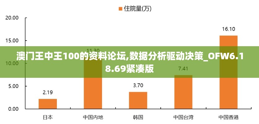 螓首蛾眉 第2页