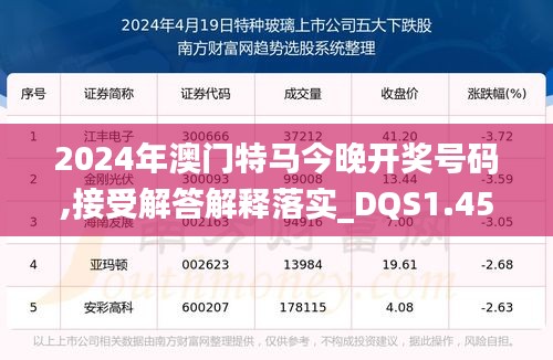 2024年澳门特马今晚开奖号码,接受解答解释落实_DQS1.45.36旗舰设备版