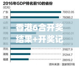 香港6合开奖结果+开奖记录今晚,数据设计解析整合_TUZ9.34.75尊享版